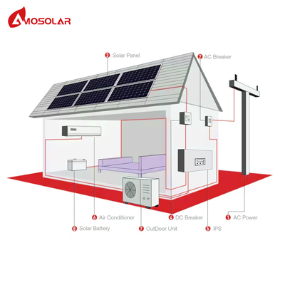 9000btu 12000btu 18000btu 24000btu Домашний солнечный кондиционер с солнечной панелью