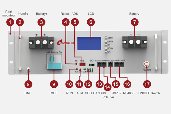 Долговечная литий-ионная батарея Lifepo4 48v 100ah 200ah для систем накопления солнечной энергии