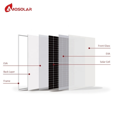 Модуль PV 25 Моно 455w 460w 465w Солнечные панели для системы аккумуляторов вне сети