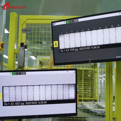 Прямая поставка Amosolar мини солнечных панелей 55w 100w 200w с технологией PERC