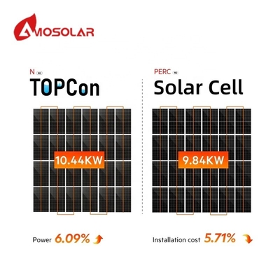 550W 560W 575W 580W 600W 620W Солнечная панель N-типа с анодированной рамой из алюминиевого сплава
