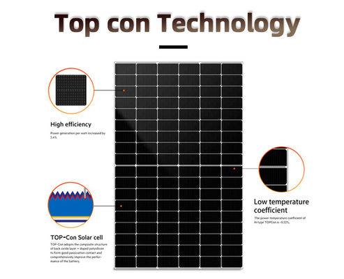 Полуэлементы моно 550w 575W 580W 590W N типа солнечные панели для крыши и IP68 соединительной коробки