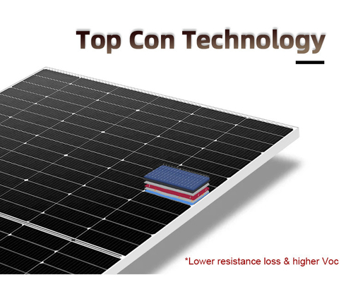 Полуэлементы моно 550w 575W 580W 590W N типа солнечные панели для крыши и IP68 соединительной коробки