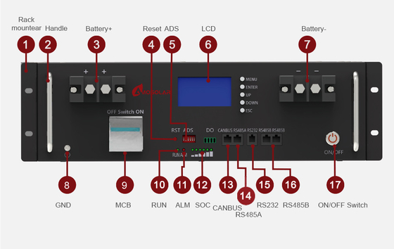 Электрическая энергия 10 Wh 6000 глубоких циклов 12V 24V 48V 51.2V 10kwh Lifepo4 батареи