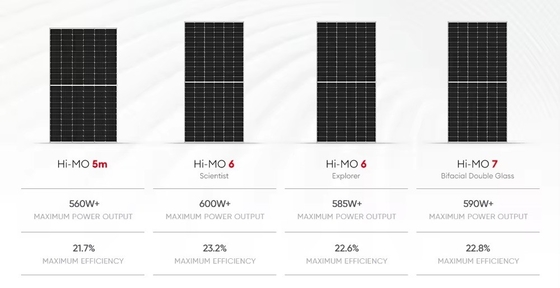 LONGi Hi-Mo 7 Модули солнечной энергии Бифациальный 565w 570w 575w 585w 590 Вт для проектов
