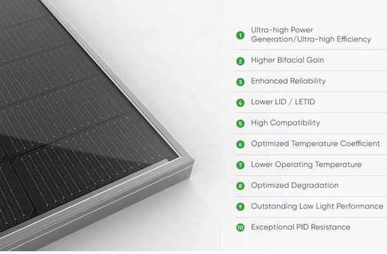Двойной стеклянный бифациальный модуль Jinko MONO 570W N Type 72HL4-BDV 570W 575W 580W 585W 590W Солнечная панель
