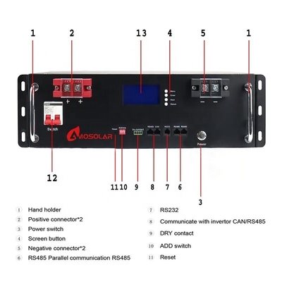 Amosolar 100ah 200ah Rackmount 48v 51.2v Литий батарейный пакет для потребительской электроники