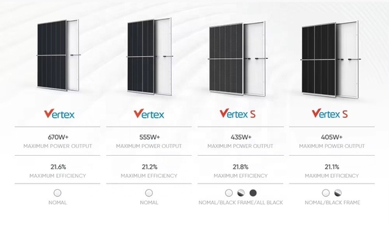 Trina Module Vertex S 550W 500W 425W 600W 700W 670W 660 Вт Солнечные панели конкурентоспособные