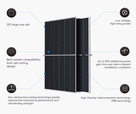 550w 500w 425w 600w 670w 1000w Солнечные панели для домашней генерации электроэнергии и резервного питания