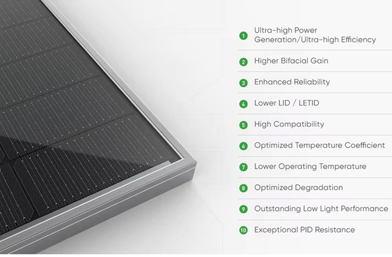 Джинко 550W 700W 630W 610W 585WW 620W 580W 500W двусторонняя солнечная панель для полной системы
