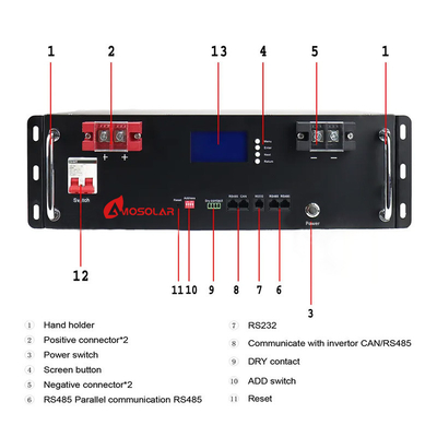 Amosolar 48V 51.2V 100Ah 200Ah Lifepo4 Батарейный пакет для глубокого цикла сервера